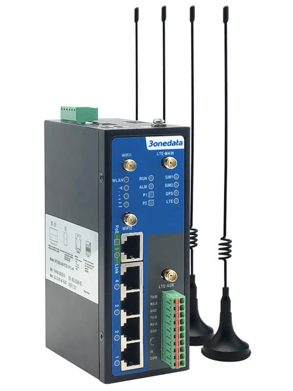 IRT5300-AW-5T2D | Router Công Nghiệp 5x100M Copper, 2xSerial, 4x Antenna Interface, 2xSIM